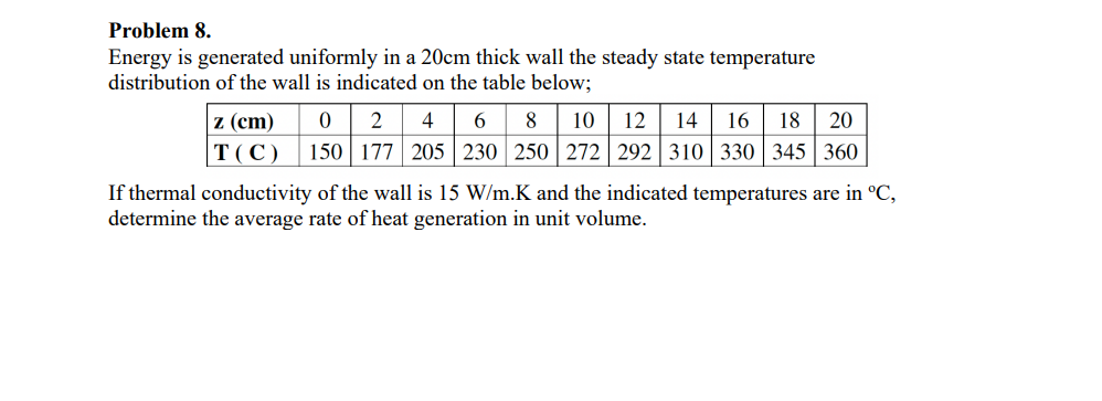 Problem 8.
Energy is generated uniformly in a 20cm thick wall the steady state temperature
distribution of the wall is indicated on the table below;
z (cm)
T (C)
8 10 12 14 16 18 20
0 2 4 6
150 177 205 230 250 272 292 310 330 345 360
If thermal conductivity of the wall is 15 W/m.K and the indicated temperatures are in °C,
determine the average rate of heat generation in unit volume.