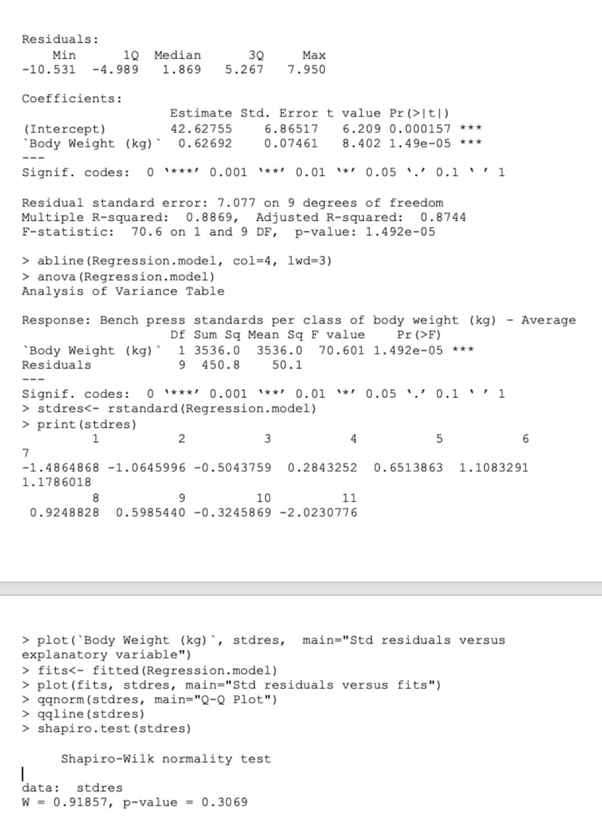 Residuals:
Min
-10.531 -4.989
Coefficients:
10 Median
3Q
1.869 5.267
(Intercept)
`Body Weight (kg) `
Signif. codes: 0 *** 0.001
`Body Weight (kg) `
Residuals
Estimate Std. Error t value Pr (>|t|)
42.62755
6.209 0.000157
0.62692
8.402 1.49e-05 ***
7
Residual standard error: 7.077 on 9 degrees of freedom
Multiple R-squared: 0.8869, Adjusted R-squared:
F-statistic: 70.6 on 1 and 9 DF, p-value: 1.492e-05
8
> abline (Regression.model, col=4, lwd=3)
> anova (Regression.model)
Analysis of Variance Table
6.86517
0.07461
1**/
Response: Bench press standards per class of body weight (kg) - Average
Sum Sq Mean Sq F value
Pr (>F)
2
Max
7.950
Signif. codes:
1**/
0 *** 0.001
> stdres<- rstandard (Regression.model)
> print (stdres)
1
9
Df
1 3536.0 3536.0 70.601 1.492e-05 ***
9 450.8
50.1
0.01 * 0.05 ¹.0.1 1
3
data: stdres
W = 0.91857, p-value = 0.3069
10
Shapiro-Wilk normality test
-1.4864868 -1.0645996 -0.5043759 0.2843252 0.6513863 1.1083291
1.1786018
0.8744
0.01 1*1 0.05. 0.1 1
4
0.9248828 0.5985440 -0.3245869 -2.0230776
11
5
> plot (Body Weight (kg)`, stdres, main="Std residuals versus
explanatory variable")
> fits<- fitted (Regression.model)
> plot (fits, stdres, main="Std residuals versus fits")
> qqnorm (stdres, main="Q-Q Plot")
>qqline (stdres)
> shapiro.test (stdres)
6