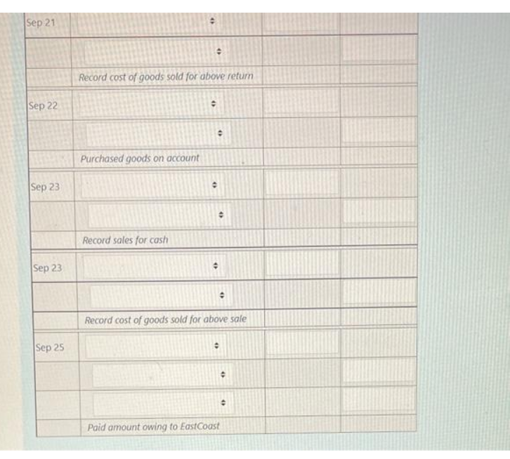 Sep 21
Sep 22
Sep 23
Sep 23
Sep 25
Record cost of goods sold for above return
Purchased goods on account
O
Record sales for cash
42
●
Record cost of goods sold for above sale
Paid amount owing to East Coast
4
O