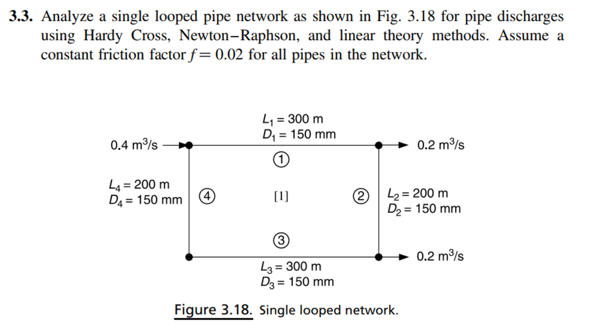 3.3. Analyze a single looped pipe network as shown in Fig. 3.18 for pipe discharges
using Hardy Cross, Newton-Raphson, and linear theory methods. Assume a
constant friction factor f= 0.02 for all pipes in the network.
L, = 300 m
D, = 150 mm
0.4 m/s
0.2 m/s
L4 = 200 m
D4 = 150 mm
L2 = 200 m
D2 = 150 mm
[1]
0.2 m3/s
L3 = 300 m
D3 = 150 mm
%3D
Figure 3.18. Single looped network.
