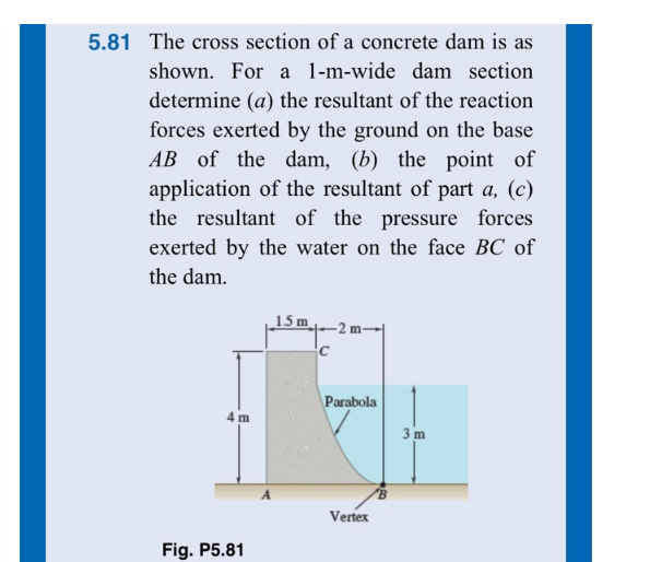 5.81 The cross section of a concrete dam is as
shown. For a 1-m-wide dam section
determine (a) the resultant of the reaction
forces exerted by the ground on the base
AB of the dam, (b) the point of
application of the resultant of part a, (c)
the resultant of the pressure forces
exerted by the water on the face BC of
the dam.
15 m
Parabola
3 m
Vertex
Fig. P5.81
