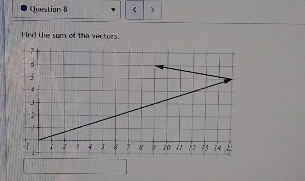 Question 8
Find the sum of the vectors.
7+
6
50
4
3
2-
1
1
2 3
▼
-5
6 7 8
>
9 10 11 12 13 14 15