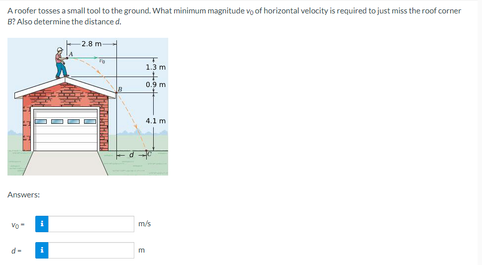 A roofer tosses a small tool to the ground. What minimum magnitude vo of horizontal velocity is required to just miss the roof corner
B? Also determine the distance d.
Answers:
Vo =
d =
i
i
-2.8 m-
pod pop
1/0
LAALAAL
1.3 m
+
0.9 m
m
4.1 m
m/s