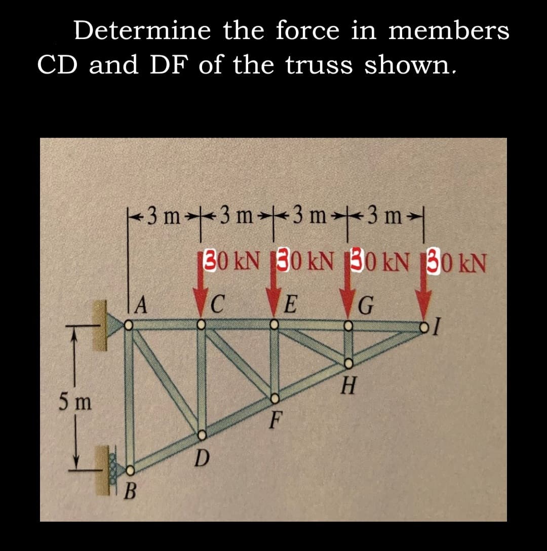 Determine the force in members
CD and DF of the truss shown.
3 m 3 m3 m 3 m
30 kN 30 kN 30 kN 30 kN
H.
5 m
B
