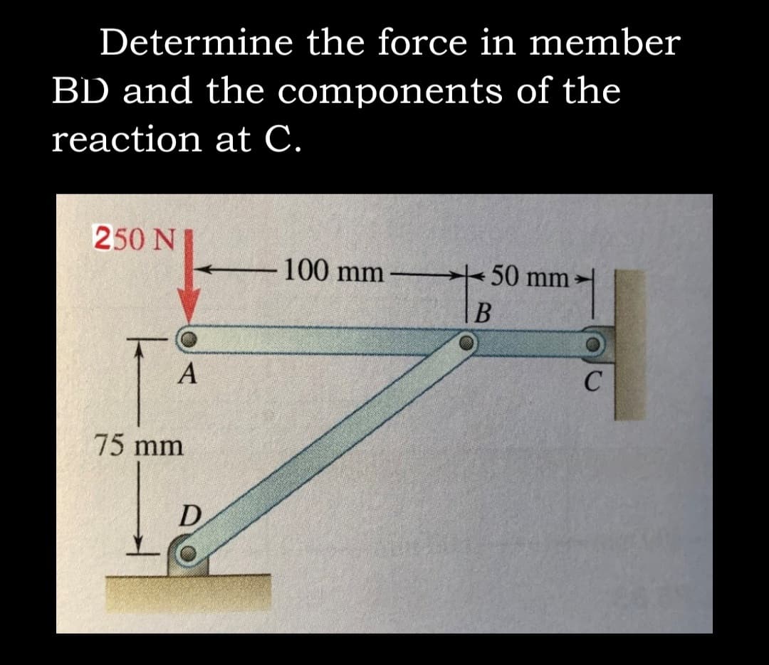 Determine the force in member
BD and the components of the
reaction at C.
250 N
100 mm
50 mm
|B
C
75 mm
D
