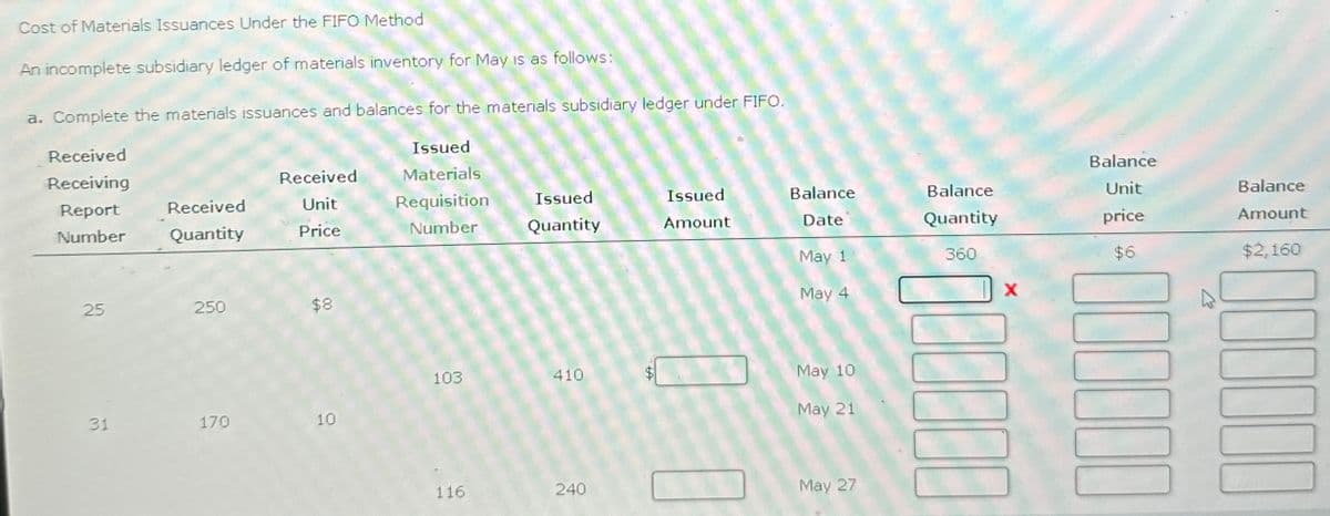 Cost of Materials Issuances Under the FIFO Method
An incomplete subsidiary ledger of materials inventory for May is as follows:
a. Complete the materials issuances and balances for the materials subsidiary ledger under FIFO.
Received
Receiving
Report
Number
Received
Quantity
Received
Unit
Price
Issued
Materials
Requisition
Number
Balance
Issued
Quantity
Issued
Balance
Balance
Unit
Balance
Amount
Date
Quantity
price
Amount
May 1
360
$6
$2,160
25
250
$8
May 4
X
103
410
$
May 10
31
170
10
10
May 21
116
240
May 27