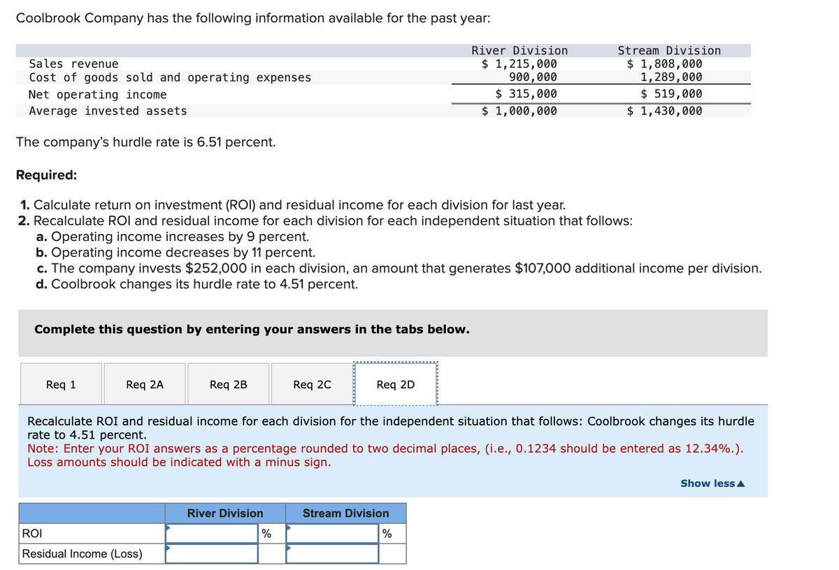 Sales revenue
Coolbrook Company has the following information available for the past year:
River Division
$ 1,215,000
900,000
$ 315,000
$ 1,000,000
Stream Division
$ 1,808,000
1,289,000
$ 519,000
$ 1,430,000
Cost of goods sold and operating expenses
Net operating income
Average invested assets
The company's hurdle rate is 6.51 percent.
Required:
1. Calculate return on investment (ROI) and residual income for each division for last year.
2. Recalculate ROI and residual income for each division for each independent situation that follows:
a. Operating income increases by 9 percent.
b. Operating income decreases by 11 percent.
c. The company invests $252,000 in each division, an amount that generates $107,000 additional income per division.
d. Coolbrook changes its hurdle rate to 4.51 percent.
Complete this question by entering your answers in the tabs below.
Req 1
Req 2A
Req 2B
Req 2C
Req 2D
Recalculate ROI and residual income for each division for the independent situation that follows: Coolbrook changes its hurdle
rate to 4.51 percent.
Note: Enter your ROI answers as a percentage rounded to two decimal places, (i.e., 0.1234 should be entered as 12.34%.).
Loss amounts should be indicated with a minus sign.
ROI
Residual Income (Loss)
River Division
Stream Division
%
%
Show less▲