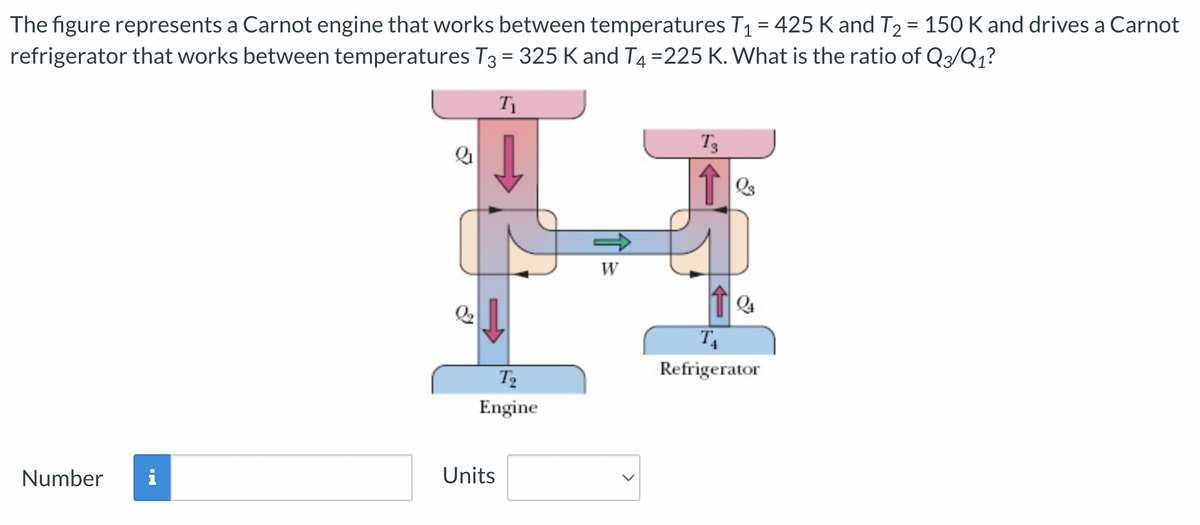 The figure represents a Carnot engine that works between temperatures T1 = 425 K and T2 = 150 K and drives a Carnot
refrigerator that works between temperatures T3 = 325 K and T4 =225 K. What is the ratio of Q3/Q1?
Th
Number
T3
H
W
Refrigerator
Te
Engine
Units