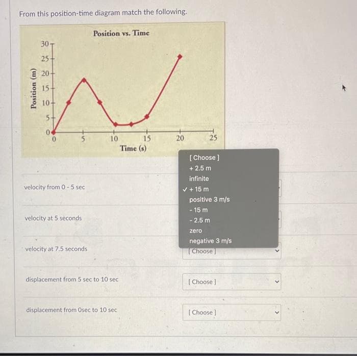 From this position-time diagram match the following.
30T
25
E20-
15-
Position (m)
10+
5+
04
tin
velocity from 0-5 sec
velocity at 5 seconds
velocity at 7.5 seconds
Position vs. Time
10
displacement from 5 sec to 10 sec
displacement from Osec to 10 sec
15
Time (s)
20
25
[Choose ]
+ 2.5 m
infinite
✓ + 15 m
positive 3 m/s
- 15 m
- 2.5 m
zero
negative 3 m/s
[Choose]
[Choose ]
[Choose ]