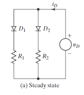 www
D₁ D₂
w
R₂
(a) Steady state
+
op