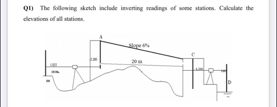 Q1) The following sketch include inverting readings of some stations. Calculate the
elevations of all stations.
A
Slope 6%
C
3200
20 m
1055
1.330
100 00
