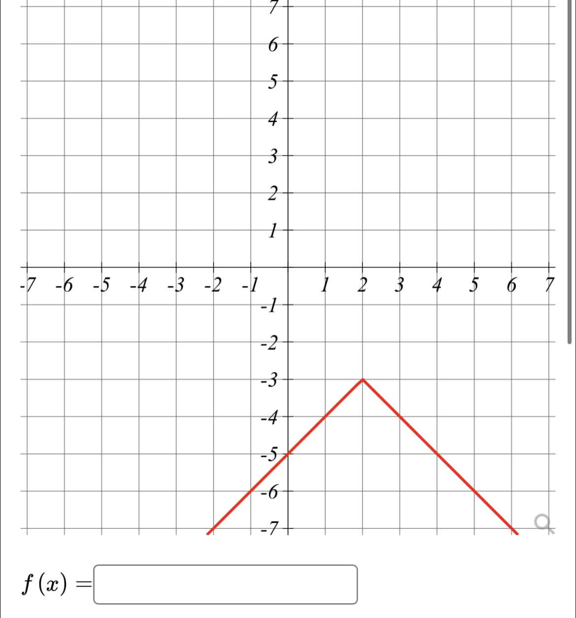 -7 -6 -5
f(x)
=
-4 -3 -2 -1
6
5
3
2
1
-1
-2
-3
-4
-5
-6-
-7
1
2
3
4
5
6
7