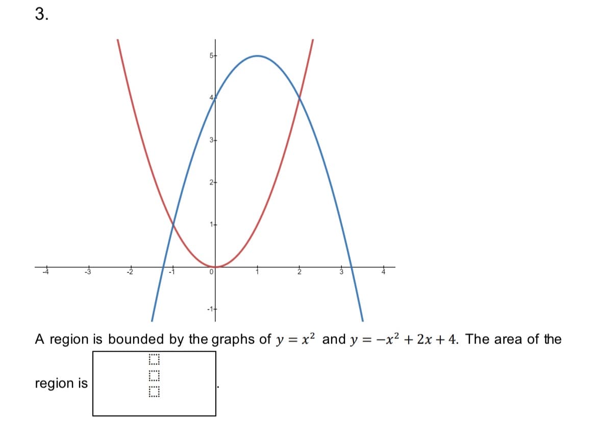 3.
0
A region is bounded by the graphs of y = x² and y = x² + 2x + 4. The area of the
region is