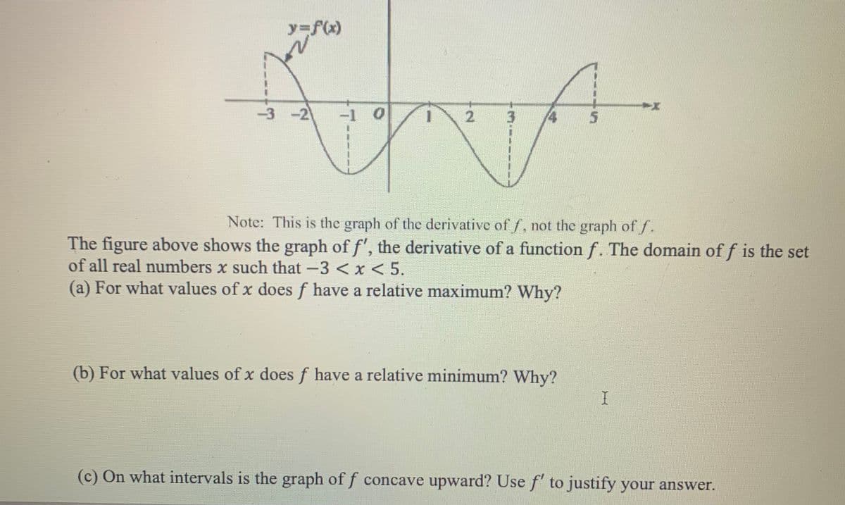 y=f(x)
-3 -2
-1 0
2.
Note: This is the graph of the derivative of, not the graph of f.
The figure above shows the graph of f', the derivative of a function f. The domain of f is the set
of all real numbers x such that -3 < x < 5.
(a) For what values of x does f have a relative maximum? Why?
(b) For what values of x does f have a relative minimum? Why?
(c) On what intervals is the graph of f concave upward? Use f' to justify your answer.
