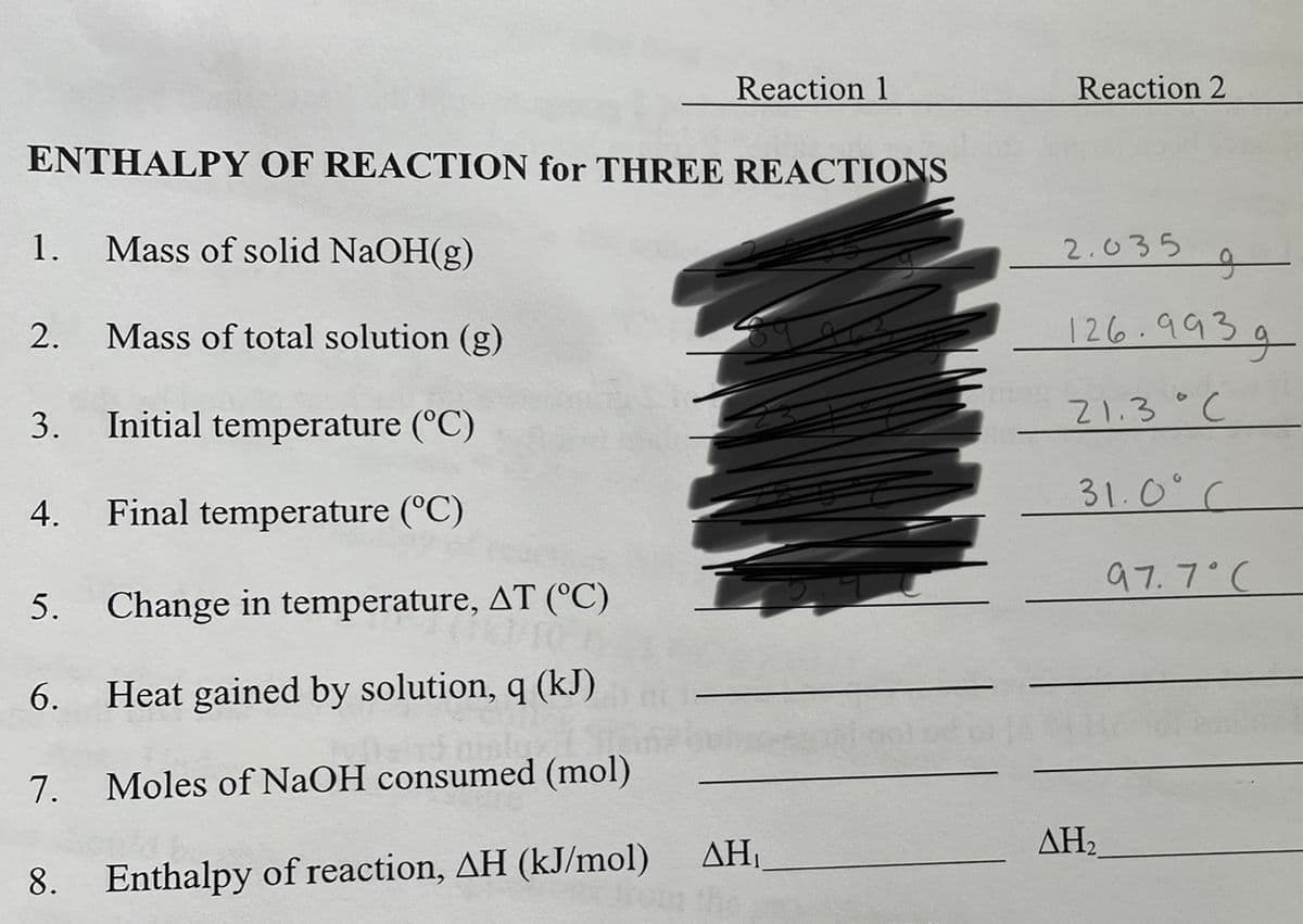 Reaction 1
Reaction 2
ENTHALPY OF REACTION for THREE REACTIONS
1.
Mass of solid NaOH(g)
2.035
११३७ -
2.
Mass of total solution (g)
126.993
Initial temperature (°C)
21.3°C
3.
31.0° C
4.
Final temperature (°C)
97.7°C
5. Change in temperature, AT (°C)
6.
Heat gained by solution, q (kJ)
7.
Moles of NaOH consumed (mol)
ΔΗ
AH2
8.
Enthalpy of reaction, AH (kJ/mol)
