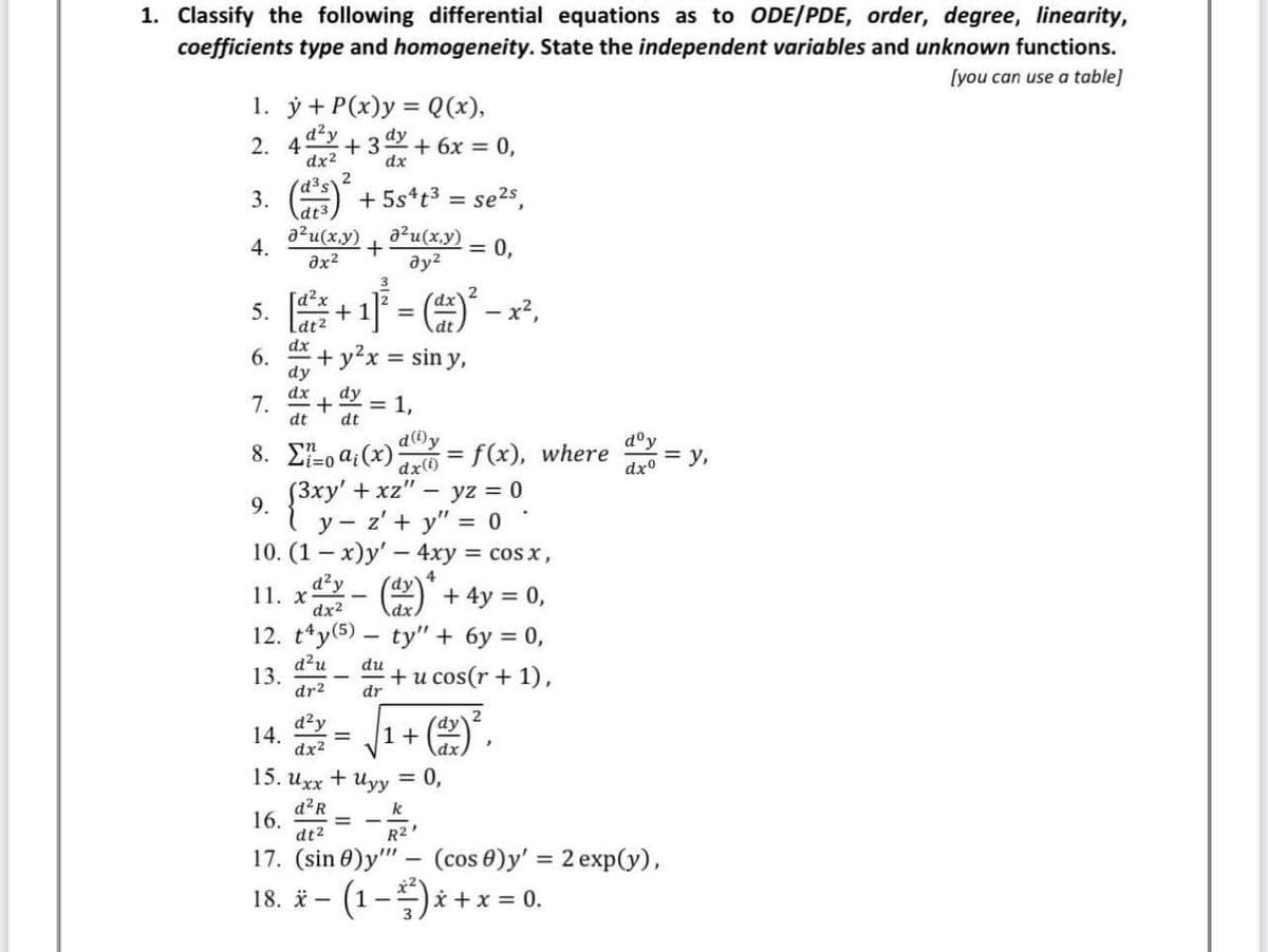 1. Classify the following differential equations as to ODE/PDE, order, degree, linearity,
coefficients type and homogeneity. State the independent variables and unknown functions.
[you can use a table]
1. ý + P(x)y = Q(x),
2. 4 4?y
+ 3 + 6x = 0,
dx2
dx
3. ( + 5s*t3 = se2s,
dt3
a?u(x.y)
azu(x.y)
ду?
4.
= 0,
ax2
3
5. + 1 = ( - x²,
[d²x
%3D
dt2
dt
dx
6.
dy
+ y2x sin y,
dx
7.
dt
dy
= 1,
dt
d@y
d°y
8. E-0 a;(x) = f(x), where
= y
dx°
$3xy' + xz"- yz = 0
9.
y - z' + y" = 0
10. (1 – x)y' – 4xy = cos x,
a²y
4
dy
) + 4y = 0,
12. t*y(5)- ty'" + 6y = 0,
11. x
dx2
dx
%3D
d'u
13.
dr2
du
+ u cos(r + 1),
dr
().
d?y
14.
dx2
1+
%3D
15. uxx + Uyy
= 0,
d?R
16.
dt2
k
R2
17. (sin 0)y"
(cos 8)y' = 2 exp(y),
(1-)* + x = 0.
18. * -
