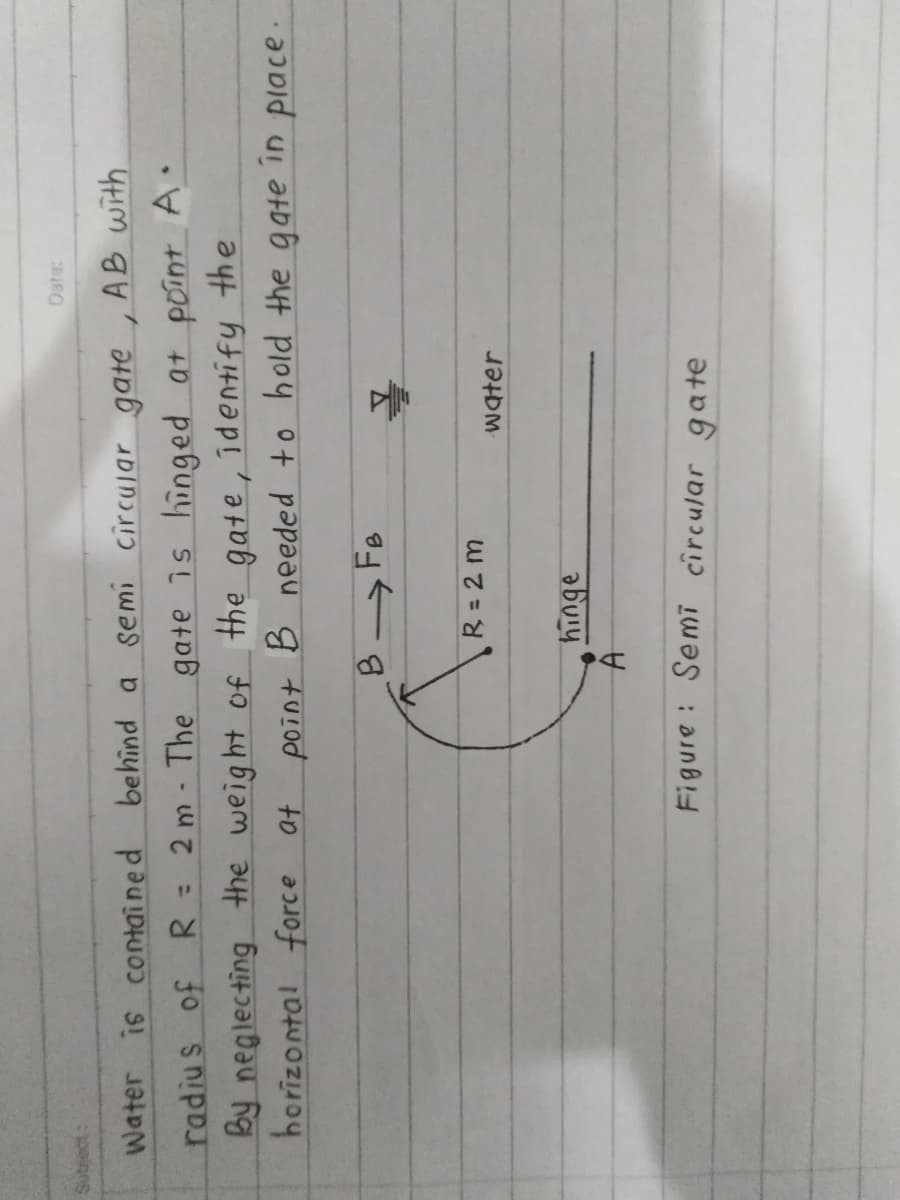 Date:
behind a
semi circular gate,
AB with
Water is contained
radius of R = 2 m- The gate is hinged at põint A.
By neglecting the weight of the _gate, identify the
horizontal force at
point B needed +o hold the gate
place
B-> Fo
R = 2 m
water
Figure: Semi cîrcular ga te
