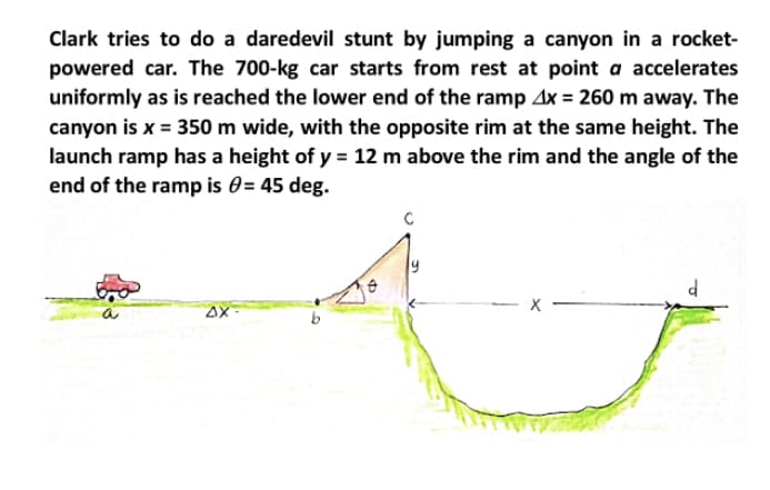 Clark tries to do a daredevil stunt by jumping a canyon in a rocket-
powered car. The 700-kg car starts from rest at point a accelerates
uniformly as is reached the lower end of the ramp Ax = 260 m away. The
canyon is x = 350 m wide, with the opposite rim at the same height. The
launch ramp has a height of y = 12 m above the rim and the angle of the
%3D
end of the ramp is 0= 45 deg.
