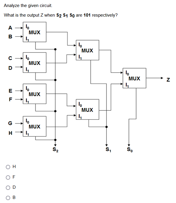 Analyze the given circuit.
What is the output Z when S2 S1 So are 101 respectively?
A
MUX
B
MUX
MUX
D
MUX
E
MUX
F
|4
MUX
G
MUX
H
|4
So
он
O F
D
