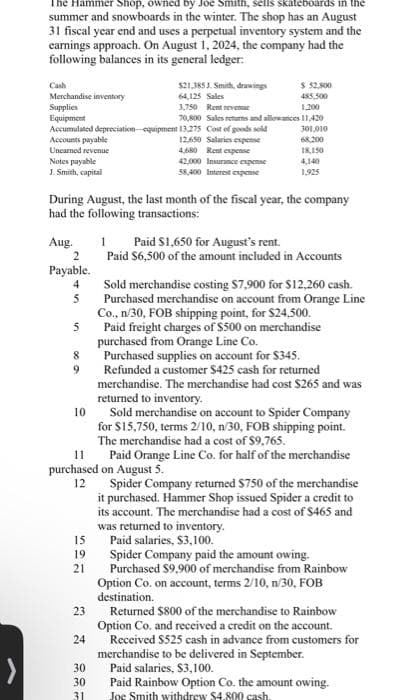 >
The Hammer Shop, owned by Joe Smith, sells skateboards in the
summer and snowboards in the winter. The shop has an August
31 fiscal year end and uses a perpetual inventory system and the
earnings approach. On August 1, 2024, the company had the
following balances in its general ledger.
Cash
Merchandise inventory
Supplies
Equipment
Accumulated depreciation equipment 13,275 Cost of goods sold
12,650 Salaries expense
4,680 Rent expense
Accounts payable
Unearned revenue
Notes payable
J. Smith, capital
Aug.
2
Payable.
4
5
5
8
9
10
During August, the last month of the fiscal year, the company
had the following transactions:
15
19
21
$21,385J. Smith, drawings
64,125 Sales
3,750 Rent reven
70,800 Sales returns and allowances
23
24
42,000 Insurance expense
58,400 Interest expense
Sold merchandise costing $7,900 for $12,260 cash.
Purchased merchandise on account from Orange Line
Co., n/30, FOB shipping point, for $24.500.
Paid freight charges of $500 on merchandise
purchased from Orange Line Co.
Purchased supplies on account for $345.
Refunded a customer $425 cash for returned
merchandise. The merchandise had cost $265 and was
returned to inventory.
Sold merchandise on account to Spider Company
for $15,750, terms 2/10, n/30, FOB shipping point.
The merchandise had a cost of $9,765.
11 Paid Orange Line Co. for half of the merchandise
purchased on August 5.
12
Spider Company returned $750 of the merchandise
it purchased. Hammer Shop issued Spider a credit to
its account. The merchandise had a cost of $465 and
was returned to inventory.
Paid salaries, $3,100.
Spider Company paid the amount owing.
Purchased $9,900 of merchandise from Rainbow
Option Co. on account, terms 2/10, n/30, FOB
destination.
30
30
31
$ 52,800
485,500
1,200
11,420
301,010
68,200
18,150
4,140
1.925
1 Paid $1,650 for August's rent.
Paid $6,500 of the amount included in Accounts
Returned $800 of the merchandise to Rainbow
Option Co. and received a credit on the account.
Received $525 cash in advance from customers for
merchandise to be delivered in September.
Paid salaries, $3,100.
Paid Rainbow Option Co. the amount owing.
Joe Smith withdrew $4.800 cash.