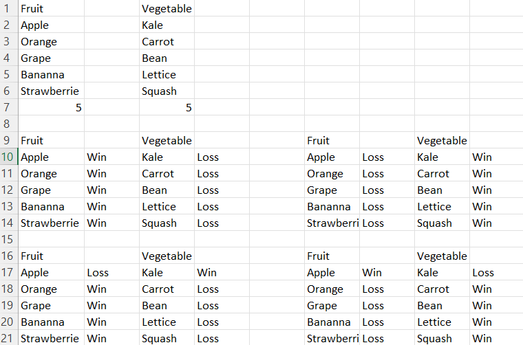 1
Fruit
2 Apple
3 Orange
4 Grape
5 Bananna
6 Strawberrie
7
8
9 Fruit
10 Apple
Win
11 Orange
Win
12 Grape
Win
13 Bananna Win
14 Strawberrie Win
15
16 Fruit
17 Apple
Loss
18 Orange
Win
19 Grape
Win
20 Bananna Win
21 Strawberrie Win
5
Vegetable
Kale
Carrot
Bean
Lettice
Squash
5
Vegetable
Kale
Loss
Carrot
Loss
Bean
Loss
Lettice
Loss
Squash Loss
Vegetable
Kale
Carrot
Bean
Lettice
Squash
Win
Loss
Loss
Loss
Loss
Fruit
Apple
Loss
Orange
Loss
Grape
Loss
Bananna Loss
Strawberri Loss
Fruit
Apple
Win
Orange Loss
Grape
Loss
Bananna Loss
Strawberri Loss
Vegetable
Kale
Win
Carrot
Win
Bean
Win
Lettice Win
Squash Win
Vegetable
Kale
Loss
Carrot
Win
Bean
Win
Lettice Win
Squash Win