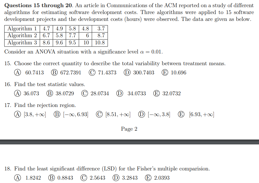 Questions 15 through 20. An article in Communications of the ACM reported on a study of different
algorithms for estimating software development costs. Three algorithms were applied to 15 software
development projects and the development costs (hours) were observed. The data are given as below.
Algorithm 1 4.7| 4.9 5.8 4.8 3.7
Algorithm 2 6.7 5.8 7.7 6 8.7
Algorithm 3 8.6 9.6 9.5 10 10.8
Consider an ANOVA situation with a significance level a = 0.01.
15. Choose the correct quantity to describe the total variability between treatment means.
A 60.7413 B672.7391
71.4373
300.7403 E 10.696
16. Find the test statistic values.
A 36.073 B 38.0729
17. Find the rejection region.
A [3.8, +∞] B [-∞, 6.93]
28.0734 D 34.0733 E 32.0732
[8.51, +∞] D [-∞, 3.8] E [6.93, +∞]
Page 2
18. Find the least significant difference (LSD) for the Fisher's multiple comparision.
(A) 1.8242 0.8843 2.5643 (D) 3.2843 E2.0393