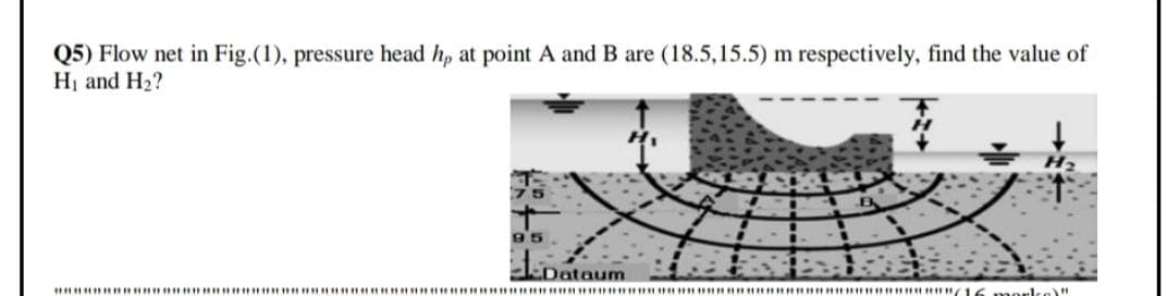 Q5) Flow net in Fig.(1), pressure head hp at point A and B are (18.5,15.5) m respectively, find the value of
Hị and H2?
EDataum
