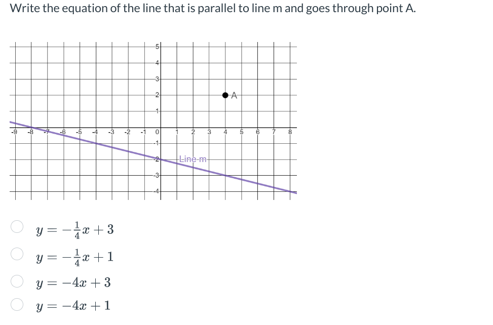 Write the equation of the line that is parallel to line m and goes through point A.
O O
-8
y = -x +3
y = − ½x+1
-
y = - 4x + 3
y = - 4x + 1
-2
-2
0
2
3 4
+Line-m+
-A-