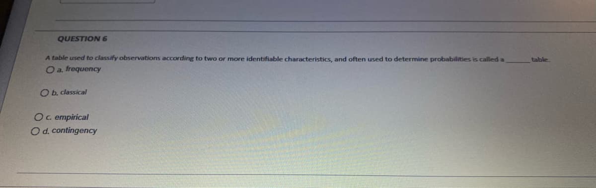 QUESTION 6
A table used to classify observations according to two or more identifiable characteristics, and often used to determine probabilities is called a
Oa. frequency
table
O b. classical
Oc empirical
Od. contingency
