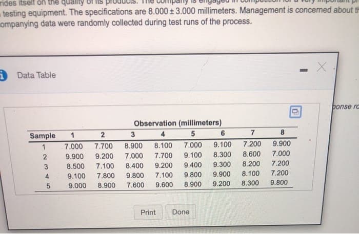 rides itself on the quality
testing equipment. The specifications are 8.000 +3.000 millimeters. Management is concerned about th
ompanying data were randomly collected during test runs of the process.
Data Table
Sample
1
2
3
4
5
Observation (millimeters)
5
6
7.000 9.100
8.300
9.300
9.900
9.200
1
2
3
4
7.000
7.700 8.900 8.100
9.900
9.200
8.500
7.100
9.100 7.800
9.000
8.900
7.000 7.700 9.100
9.200
9.400
7.100 9.800
9.600 8.900
8.400
9.800
7.600
Print Done
7
7.200
8.600
8.200
8.100
8.300
8
9.900
7.000
7.200
7.200
9.800
10
-
X.
ponse ra