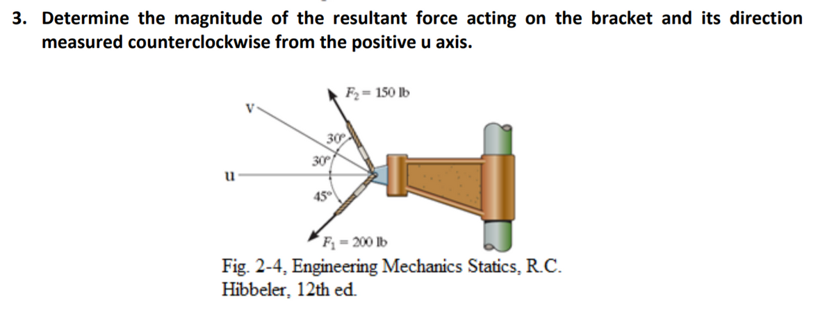 3. Determine the magnitude of the resultant force acting on the bracket and its direction
measured counterclockwise from the positive u axis.
F2 = 150 lb
V
30
30
u
45
* F; = 200 lb
Fig. 2-4, Engineering Mechanics Statics, R.C.
Hibbeler, 12th ed.
