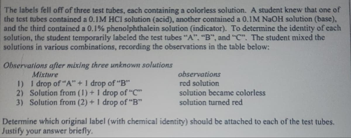 The labels fell off of three test tubes, each containing a colorless solution. A student knew that one of
the test tubes contained a 0.1M HCI solution (acid), another contained a 0.1M NaOH solution (base),
and the third contained a 0.1% phenolphthalein solution (indicator). To determine the identity of each
solution, the student temporarily labeled the test tubes "A". "B", and "C". The student mixed the
solutions in various combinations, recording the observations in the table below:
Observations after mixing three unknown solutions
Mixture
1) 1 drop of "A" + 1 drop of "B"
2) Solution from (1) + 1 drop of "C"
3) Solution from (2) + 1 drop of "B"
observations
red solution
solution became colorless
solution turned red
Determine which original label (with chemical identity) should be attached to each of the test tubes.
Justify your answer briefly.