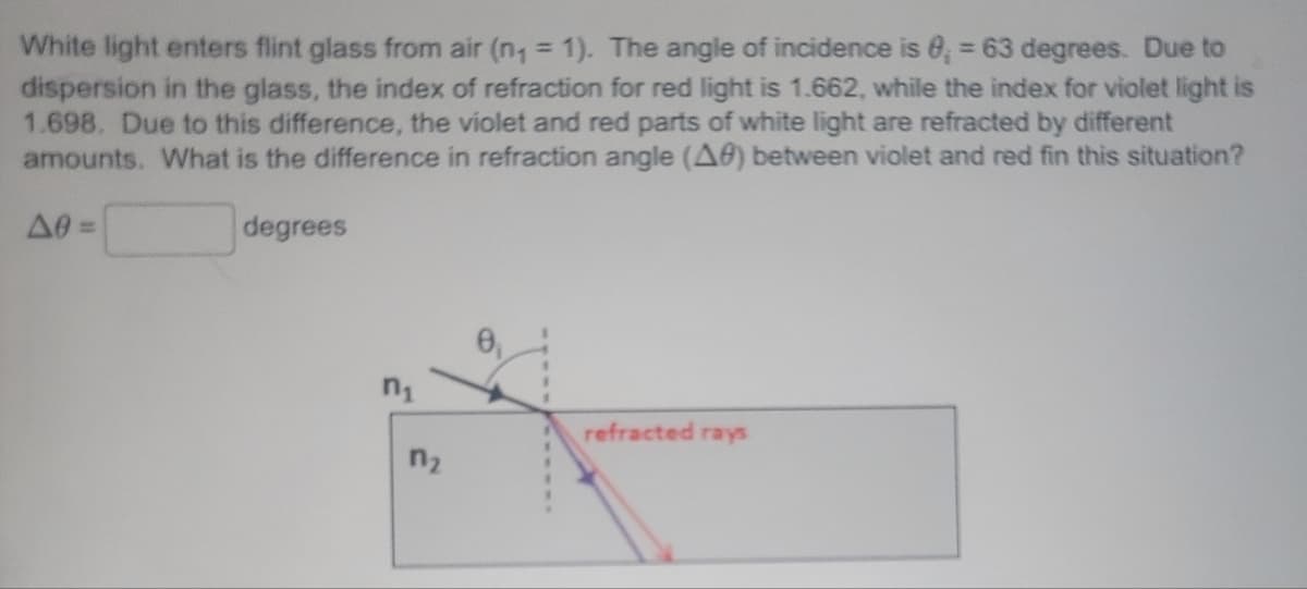 White light enters flint glass from air (n₁ = 1). The angle of incidence is 8, = 63 degrees. Due to
dispersion in the glass, the index of refraction for red light is 1.662, while the index for violet light is
1.698. Due to this difference, the violet and red parts of white light are refracted by different
amounts. What is the difference in refraction angle (AO) between violet and red fin this situation?
A0 =
degrees
n₁
n₂
refracted rays