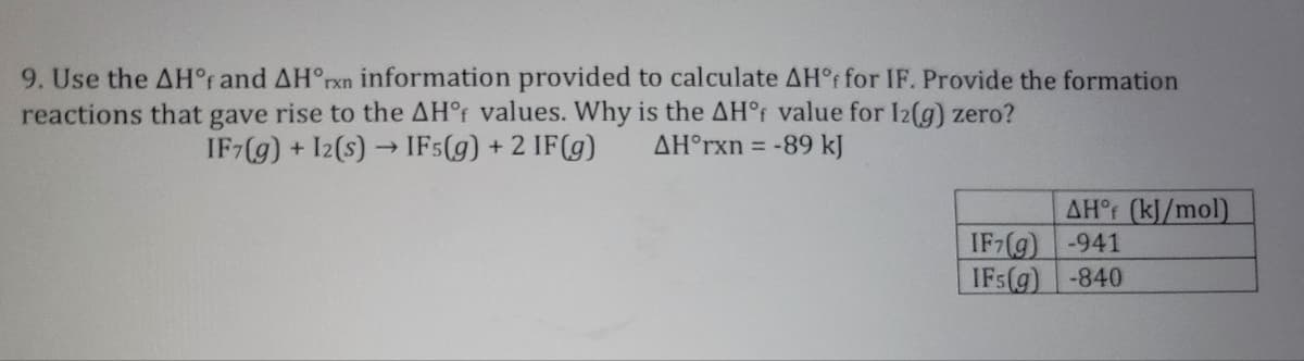 9. Use the AH°f and AH°rxn information provided to calculate AH°f for IF. Provide the formation
reactions that gave rise to the AHºf values. Why is the AHºf value for 12(g) zero?
IF7(g) + 12(s)→ IFs(g) + 2 IF(g)
AH°rxn = -89 kJ
AH (kJ/mol)
IF7(g) -941
IFs(g) -840