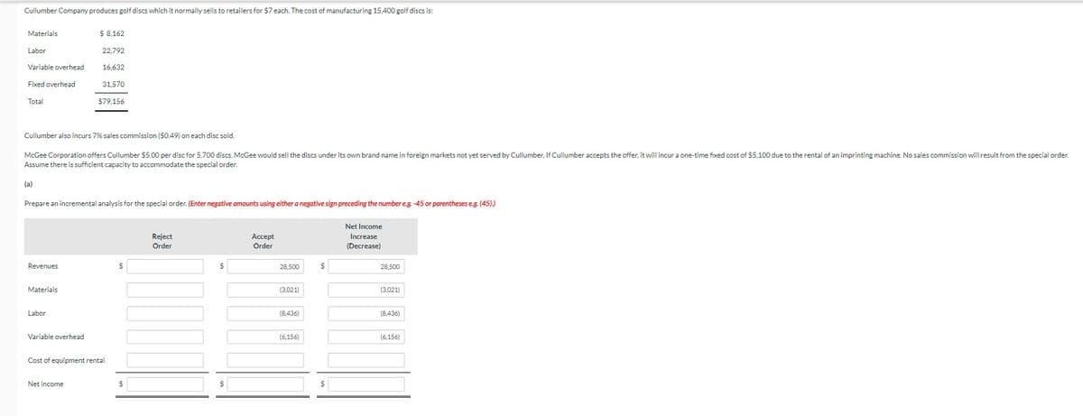 Cullumber Company produces golf discs which it normally sells to retailers for $7 each. The cost of manufacturing 15,400 golf discs is:
Materials
Labor
Variable overhead
Fixed overhead
Total
Revenues
Materials
Cullumber also incurs 7% sales commission ($0.49) on each disc sold.
McGee Corporation offers Cullumber $5.00 per disc for 5,700 discs. McGee would sell the discs under its own brand name in foreign markets not yet served by Cullumber. If Cullumber accepts the offer, it will incur a one-time fixed cost of $5,100 due to the rental of an imprinting machine. No sales commission will result from the special order.
Assume there is sufficient capacity to accommodate the special order.
(a)
Prepare an incremental analysis for the special order. (Enter negative amounts using either a negative sign preceding the number e.g. -45 or parentheses e.g. (45).)
Labor
Variable overhead
$ 8,162
22.792
16.632
31.570
Net income
$79,156
Cost of equipment rental
$
$
Reject
Order
$
Accept
Order
28,500
(3,021)
(8,436)
(6,156)
$
$
Net Income
Increase
(Decrease)
28,500
(3,021)
(8,436)
(6,156)
