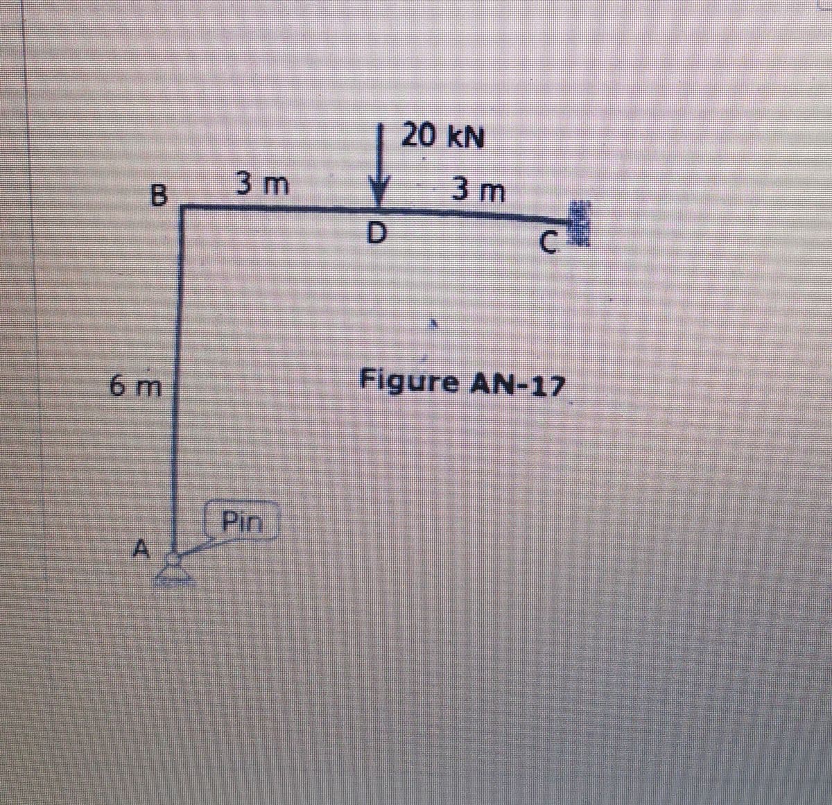 B
6 m
A
3 m
Pin
V
20 kN
3 m
a
Figure AN-17