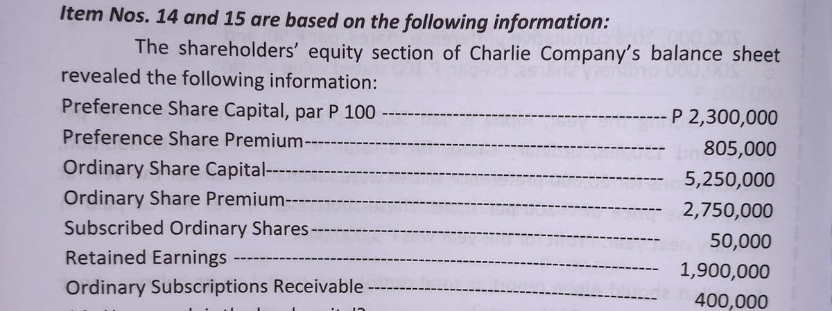 Item Nos. 14 and 15 are based on the following information:
revealed the following information:
Preference Share Capital, par P 100
Preference Share Premium-
Ordinary Share Capital-
Ordinary Share Premium--
Subscribed Ordinary Shares
Retained Earnings
Ordinary Subscriptions Receivable
000.00S
The shareholders' equity section of Charlie Company's balance sheet
P 2,300,000
805,000
5,250,000
2,750,000
50,000
-- 1,900,000
400,000
-
_____