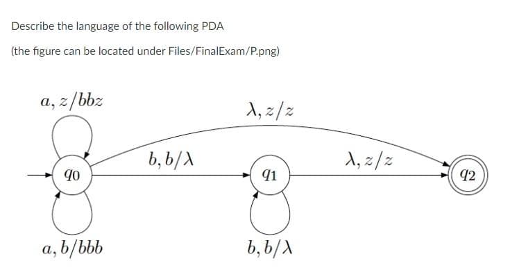 Describe the language of the following PDA
(the figure can be located under Files/FinalExam/P.png)
a, z/bbz
A, z/z
b, b/A
1, z/z
q2
a, b/bbb
b, b/A
