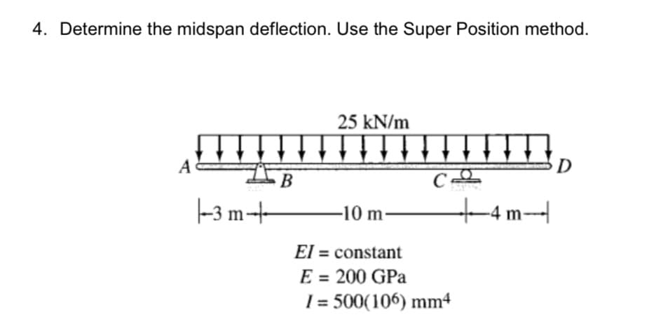 4. Determine the midspan deflection. Use the Super Position method.
−▬▬▬
B
|-–-3 m-+-
25 kN/m
C
-10 m-
El = constant
E = 200 GPa
I= 500(106) mm4
↓↓ D
+4 m