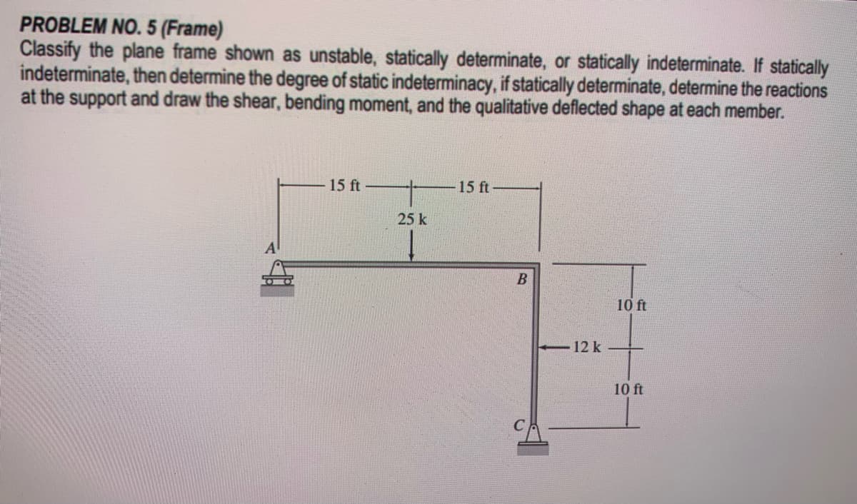 PROBLEM NO. 5 (Frame)
Classify the plane frame shown as unstable, statically determinate, or statically indeterminate. If statically
indeterminate, then determine the degree of static indeterminacy, if statically determinate, determine the reactions
at the support and draw the shear, bending moment, and the qualitative deflected shape at each member.
15 ft
25 k
15 ft
B
12 k
10 ft
10 ft