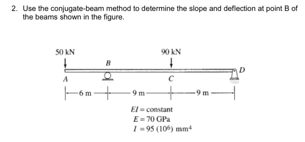 2. Use the conjugate-beam method to determine the slope and deflection at point B of
the beams shown in the figure.
50 kN
A
6 m
B
90 kN
↓
C
9 m
El= constant
E = 70 GPa
I = 95 (106) mm4
9 m
D
EXCE