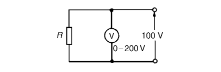 R
V
100 V
0-200 V