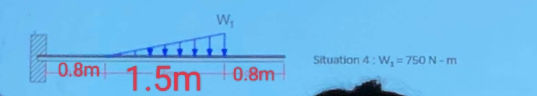 0.8m
W₁
1.5m 0.8m
Situation 4: W₁ = 750 N - m