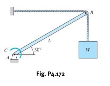 B
L
30
W
Fig. P4.172
