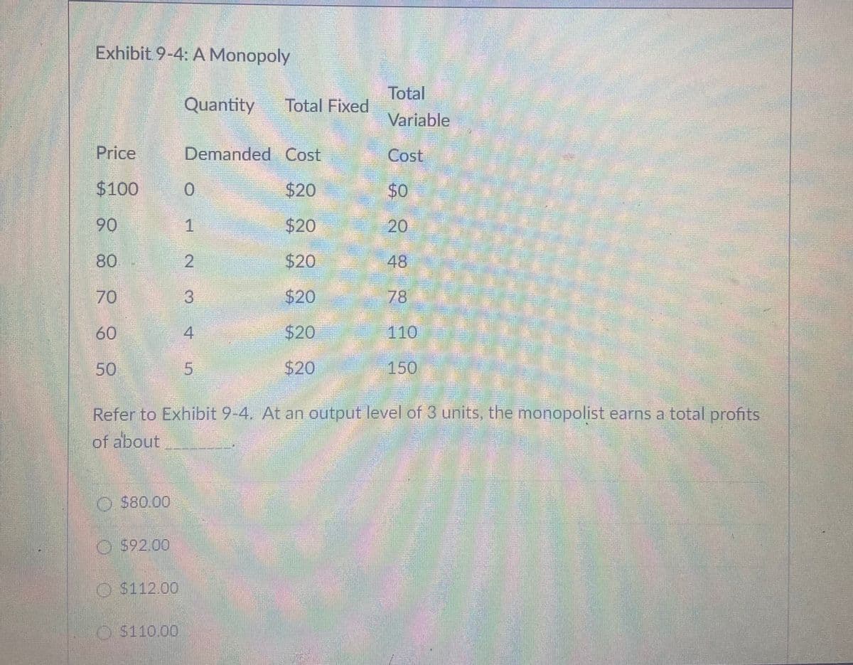 of aboul
$92,00
Exhibit 9-4: A Monopoly
Total
Quantity
Total Fixed
Variable
Price
Demanded Cost
Cost
$100
$20
$0
90
1
$20
20
80
$20
48
70
$20
78
60
4
$20
110
50
$20
150
Refer to Exhibit 9-4. At an output level of 3 units, the monopolist earns a total profits
of about
O $80.00
$92.00
O $112.00
O$110.00
2.
3.
5.
