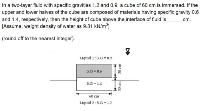 In a two-layer fluid with specific gravities 1.2 and 0.9, a cube of 60 cm is immersed. If the
upper and lower halves of the cube are composed of materials having specific gravity 0.6
and 1.4, respectively, then the height of cube above the interface of fluid is cm.
[Assume, weight density of water as 9.81 kN/m³]
(round off to the nearest integer).
Liquid 1: S.G=0.9
S.G=0.6
S.G 1.4
60 cm
Liquid 2: S.G=12
30 cm
30 cm