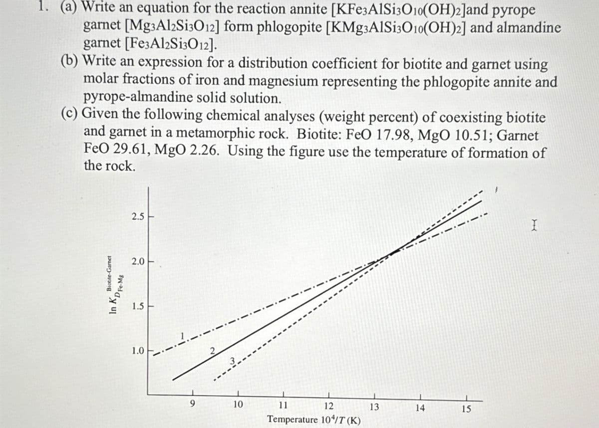 1. (a) Write an equation for the reaction annite [KFe3AlSi3O10(OH)2]and pyrope
garnet [Mg3Al2Si3O12] form phlogopite [KMg3AlSi3O10(OH)2] and almandine
garnet [Fe3Al2Si3012].
(b) Write an expression for a distribution coefficient for biotite and garnet using
molar fractions of iron and magnesium representing the phlogopite annite and
pyrope-almandine solid solution.
(c) Given the following chemical analyses (weight percent) of coexisting biotite
and garnet in a metamorphic rock. Biotite: FeO 17.98, MgO 10.51; Garnet
FeO 29.61, MgO 2.26. Using the figure use the temperature of formation of
the rock.
Biotite-Garnet
In KD Fe-M8
2.5
2.0
1.5 ---
1.0
9
10
11
12
Temperature 104/T (K)
13
14
15
I