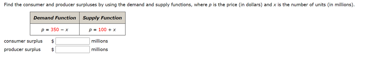 Find the consumer and producer surpluses by using the demand and supply functions, where p is the price (in dollars) and x is the number of units (in millions).
Demand Function
Supply Function
p = 350 – X
p = 100 + X
consumer surplus
2$
millions
producer surplus
$
millions
