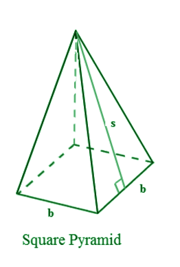b
b
Square Pyramid

