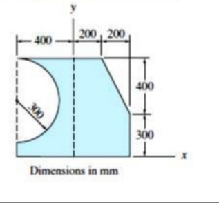 200, 200
400
400
300
300
Dimensions in mm
